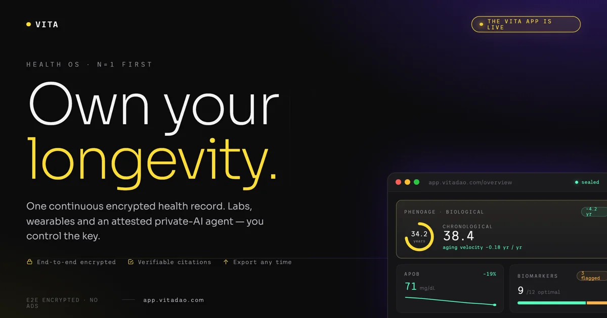 Vita App health data dashboard